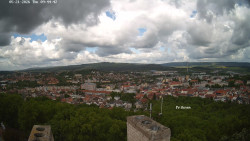 Svatá Hora,Panorama