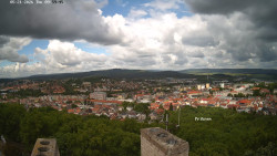Svatá Hora,Panorama