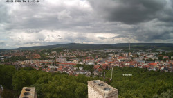 Svatá Hora,Panorama