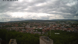 Svatá Hora,Panorama