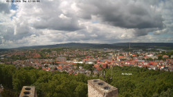 Svatá Hora,Panorama