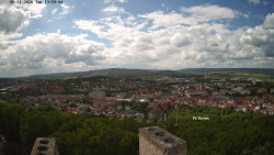 Svatá Hora,Panorama