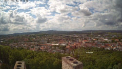 Svatá Hora,Panorama