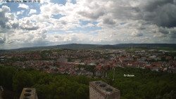 Svatá Hora,Panorama