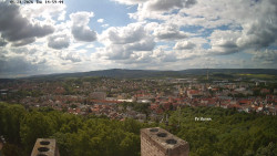Svatá Hora,Panorama