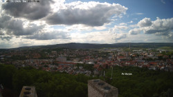 Svatá Hora,Panorama