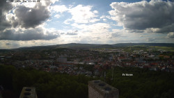 Svatá Hora,Panorama