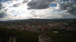 Svatá Hora,Panorama