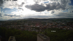 Svatá Hora,Panorama