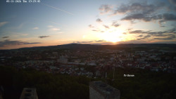 Svatá Hora,Panorama