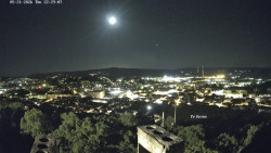 Svatá Hora,Panorama