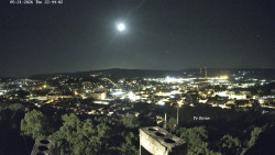 Svatá Hora,Panorama