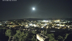 Svatá Hora,Panorama