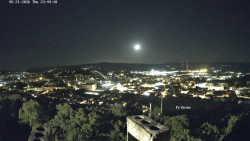 Svatá Hora,Panorama