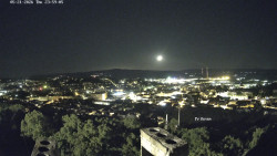 Svatá Hora,Panorama