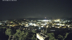 Svatá Hora,Panorama