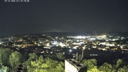 Svatá Hora,Panorama