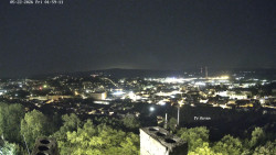 Svatá Hora,Panorama