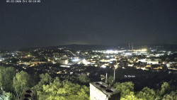 Svatá Hora,Panorama