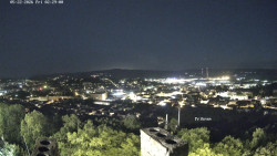 Svatá Hora,Panorama