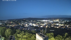 Svatá Hora,Panorama