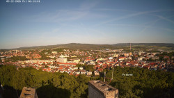 Svatá Hora,Panorama