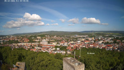 Svatá Hora,Panorama