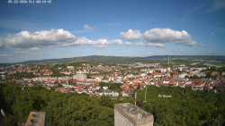 Svatá Hora,Panorama