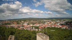 Svatá Hora,Panorama