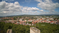 Svatá Hora,Panorama