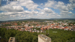 Svatá Hora,Panorama