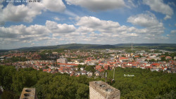 Svatá Hora,Panorama