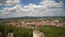 Svatá Hora,Panorama