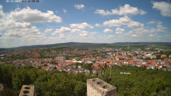 Svatá Hora,Panorama