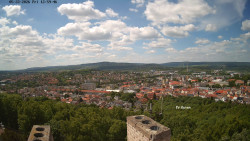 Svatá Hora,Panorama
