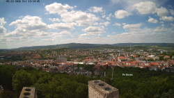 Svatá Hora,Panorama