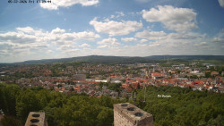 Svatá Hora,Panorama