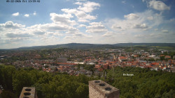 Svatá Hora,Panorama