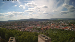 Svatá Hora,Panorama