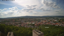 Svatá Hora,Panorama