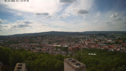 Svatá Hora,Panorama