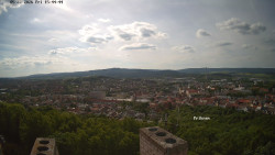 Svatá Hora,Panorama