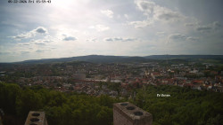 Svatá Hora,Panorama