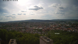 Svatá Hora,Panorama