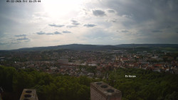 Svatá Hora,Panorama