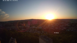 Svatá Hora,Panorama