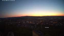 Svatá Hora,Panorama