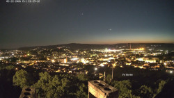 Svatá Hora,Panorama