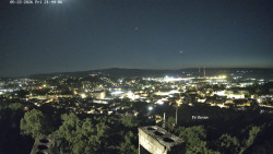 Svatá Hora,Panorama