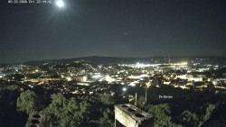 Svatá Hora,Panorama